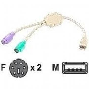 Revoltec USB de Cable USB 2.0 