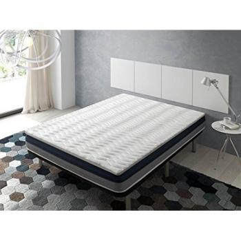 Topper Viscoelástico Renueva Colchón Tourmalina 4D Eco-De, disponible en todas las medidas, con tecnología 4D y características deluxe