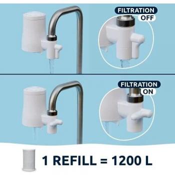 TAPP Water TAPP 2 Twist - Filtro de Agua para Grifo sostenible. Agua de Sabor excelente. Filtra la Cal y sustancias como Cloro, bacterias, Metales Pesados, microplásticos | Instálalo sin Herramientas