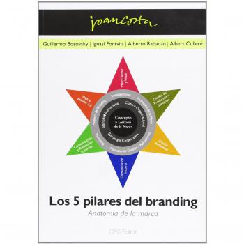 Los 5 pilares del branding. Anatomía de la marca