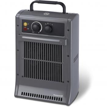 Calentador de ventilador de alta resistencia Honeywell CZ2104EV1 2.5 kW con carcasa de metal