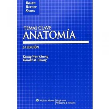 Anatomía