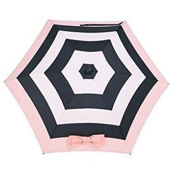 Brandnameinner - Sombrilla Golightly 3