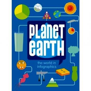 Planet Earth