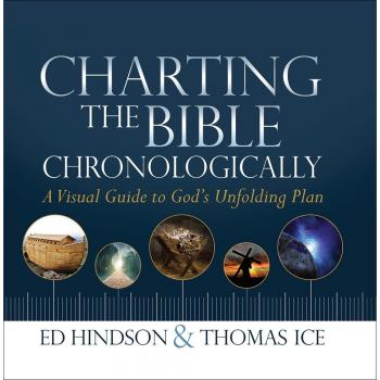 Charting the Bible Chronologically: A Visual Guide to God's Unfolding Plan