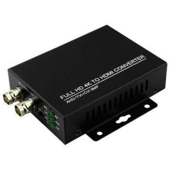 Convertidor BNC a HDMI SF-BNC4K-HDMI