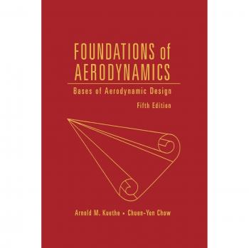 Aerodynamics Fundamentals: Principles of Aerodynamic Design