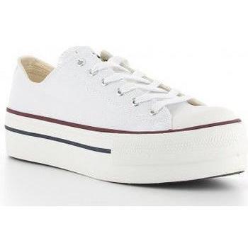 Zapatillas Victoria de Lona para Mujer con Doble Plataforma en Color Blanco