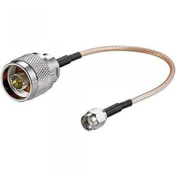 Wentronic 51689 - Cable RP-SMA FM