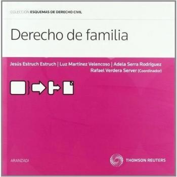 Derecho de Familia
