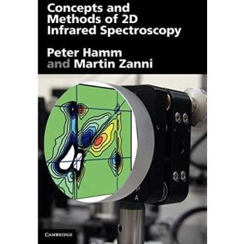 Concepts and Methods of 2D Infrared Spectroscopy