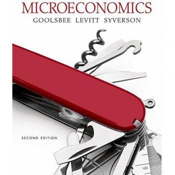 Microeconomics