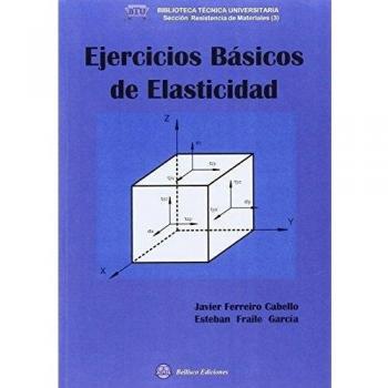Ejercicios Básicos De Elasticidad