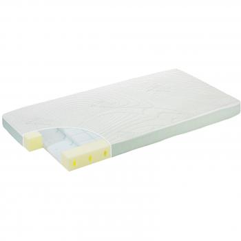 Materassino per Lettino Alvi Schlummerland Air 70x140 cm