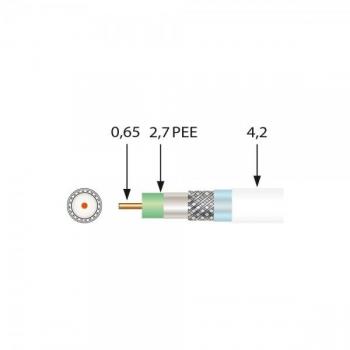 Cable Coaxial Mini Televes SK0729plus 100m, 95dB, con adaptador para smartphone, conductor de cobre