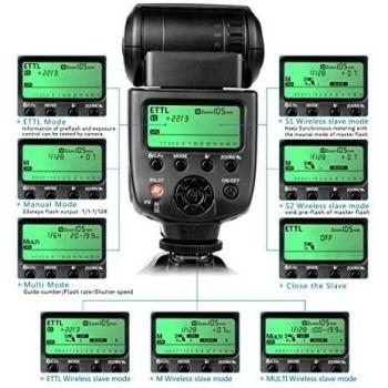 Unidad de Flash Zapata CP-M580 / MCO900
