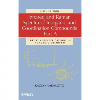 Infrared and Raman Spectroscopy Handbook for Inorganic and Coordination Compounds: Theory and Applications