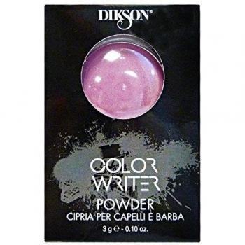 Dikson, Cuidado del pelo y del cuero cabelludo