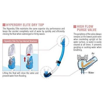 Tusa Hyperdry Elite II 2 SP-0101 Negro-Royal - Tubo de snorkel
