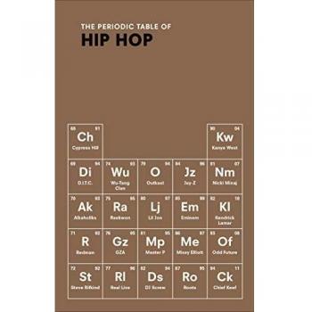 Tabla Periódica del HIP HOP por Neil Kulkarni - Edición de Ebury Press
