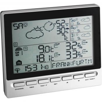 TFA Meteotime Info - Estación meteorológica
