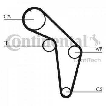 Contitech – Correa dentada, ct926
